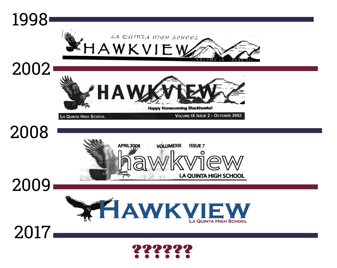 Hawkview+Logo+Design+Contest